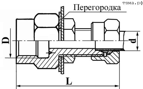  10-K1/2 092